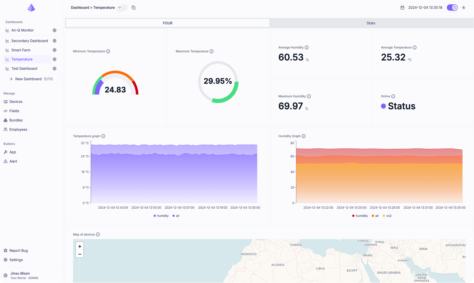 Dashboard